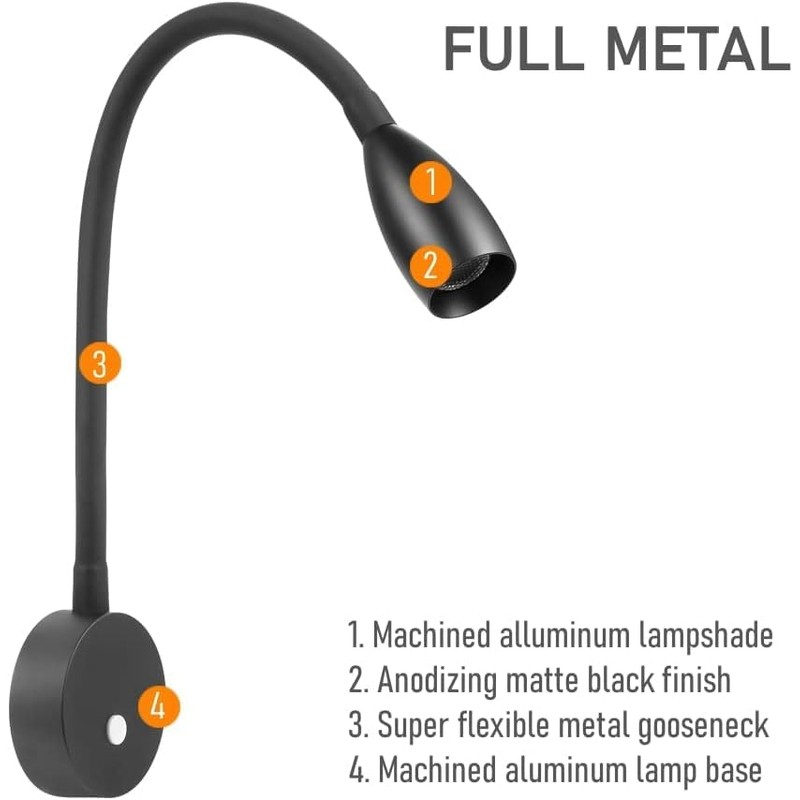 Obeaming 2 Pack RV Dimmable Reading Light, Full Metal &