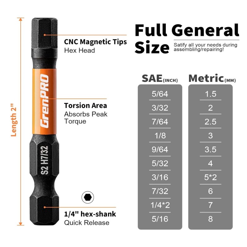 GRENPRO Allen Wrench Drill Bit Set 22pc Hex Set, Impact