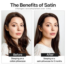 MR&HM Satin Body Pillow Cover, Soft and Breathable Body Pillow Case with Envelope Closure, Cooling and Silky Long Pillowcase for Hair and Skin,Grey (20x54, Floral Green)