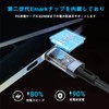 Juckier-USB4-BB (2M)