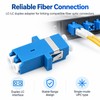 LC-LC Duplex Fiber Optic Coupler for Single-Mode Networks – UPC