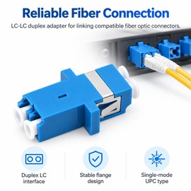 LC-LC Duplex Fiber Optic Coupler for Single-Mode Networks – UPC Flange Adapter Connector in 10PC or 50PC Packs