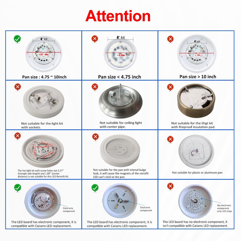 Caisens 4 Inch Ceiling Fan LED Light Replacement, 18W 6000K