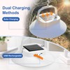 Grinsvalley 2Pcs Solar Tent Light 4500mAh Rechargeable 1700LM USB Camping