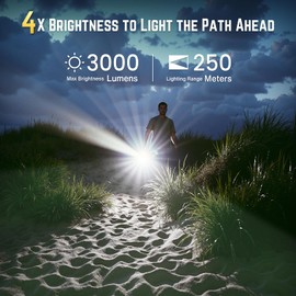 WdtPro Rechargeable Flashlights 2 Pack, 3000 Lumens Super Bright 4 LED Flashlight, 3 Modes 2000mAh High Powerful Flash Light, IP65 Waterproof Small EDC Flashlight for Home, Emergencies, Camping, Black