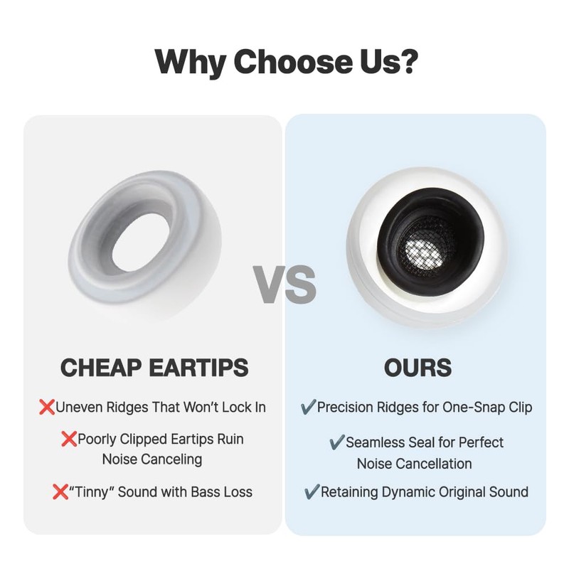 AZLA MAX for Airpods Pro 1st & 2nd Gen (SSS/SS/S)