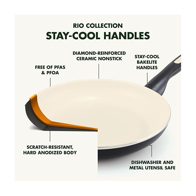 GreenPan Rio Healthy Ceramic Nonstick 10" Frying Pan Skillet, PFAS-Free,