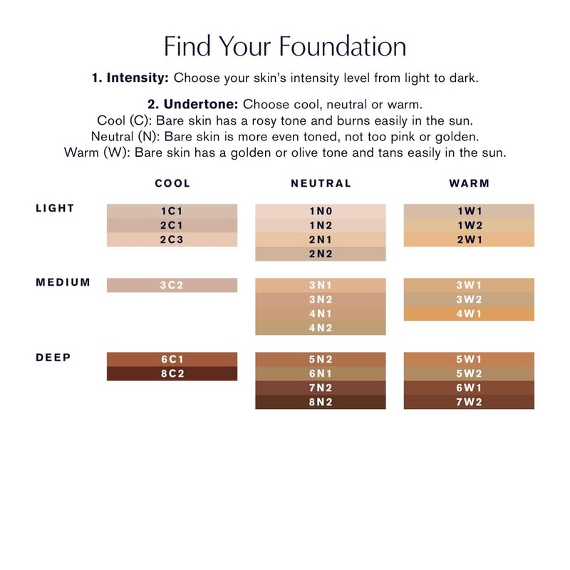 Estée Lauder Futurist Hydra Rescue Moisturizing Foundation Makeup SPF 45