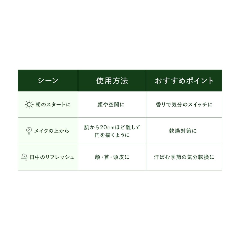 【公式】uka(ウカ) IZU(イズ)クロモジ ウォーター ミスト/100ml 化粧水/乾燥対策 全身用 髪・顔・体 保湿 天然由来99% クロモジ