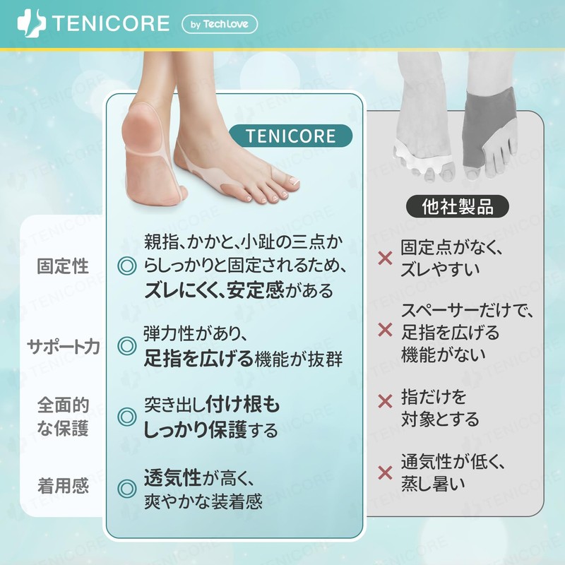 TENICORE 足指サポーター 母趾/小趾同時サポーター 足指広げる 足指 保護 足指パッド 足指サポーター シリコン製 衝撃吸収