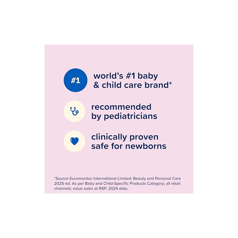 Johnson's Moisturizing Pink Baby Lotion with Coconut Oil, Hypoallergenic, 27.1