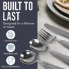 BUNMO Weighted Utensils for Hand Tremors – 4pc Adaptive Utensils