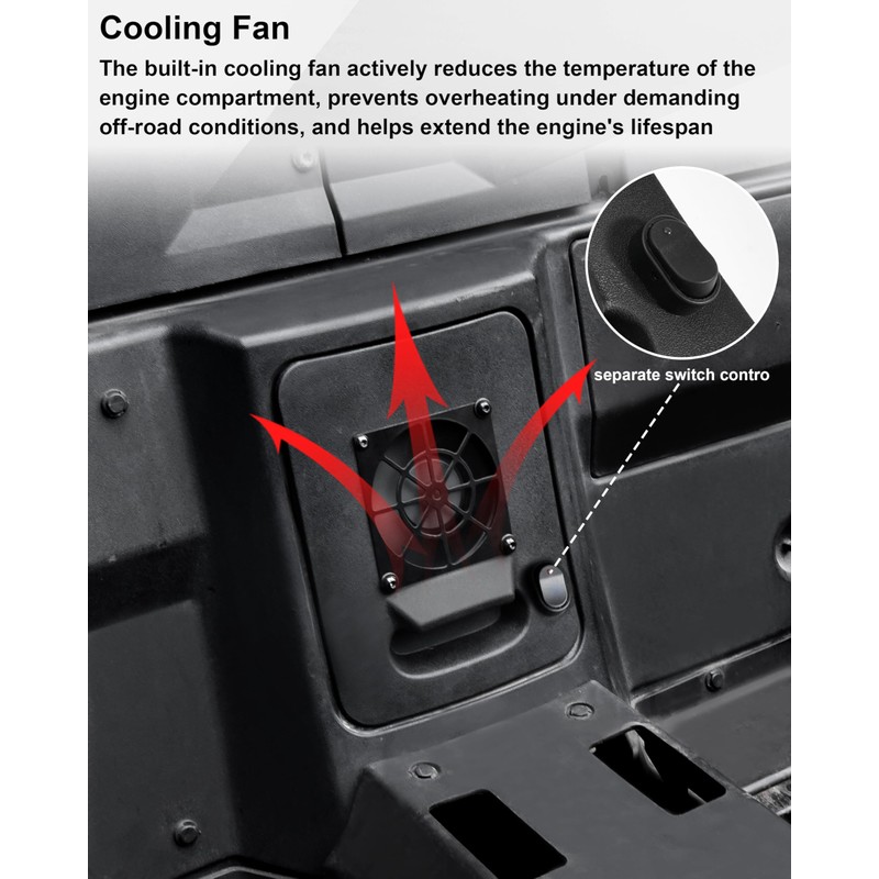 SAUTVS Engine Access Panel with Cooling Fan Assembly for 2014-2023