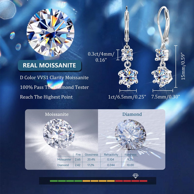 Silver Moissanite Drop Earrings for Women Moissanite Dangle Earrings, 2.6ct