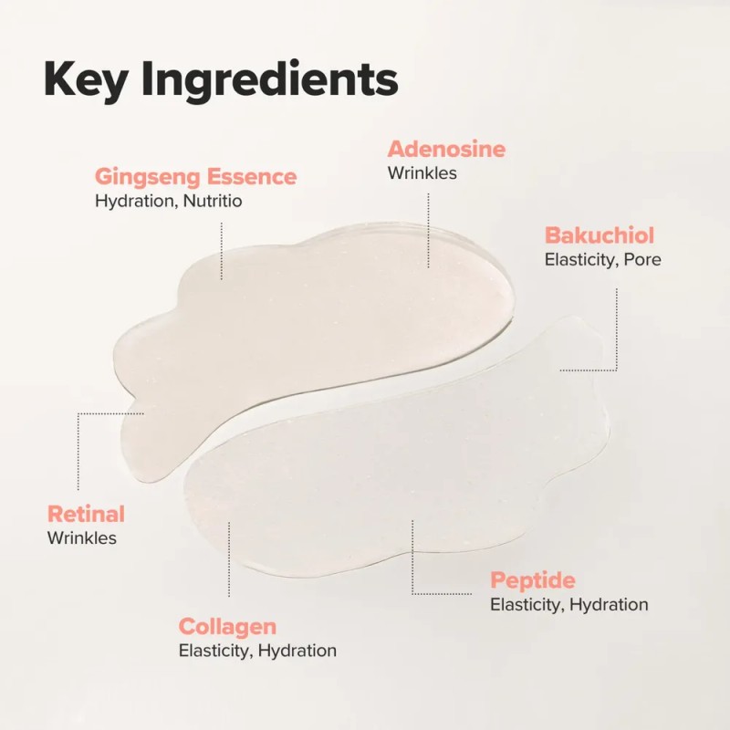 Under Eye Patch With Retinal And Ginseng, For Puffy Eyes,