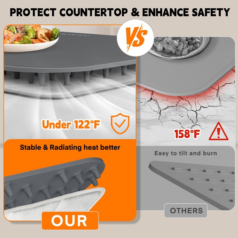 Homelove Warming Mat for Food - Electric Warming Tray with