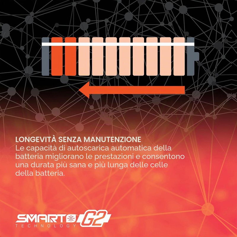 Spektrum 2200 mAh 3S 11,1 V Smart G2 LiPo 30C;