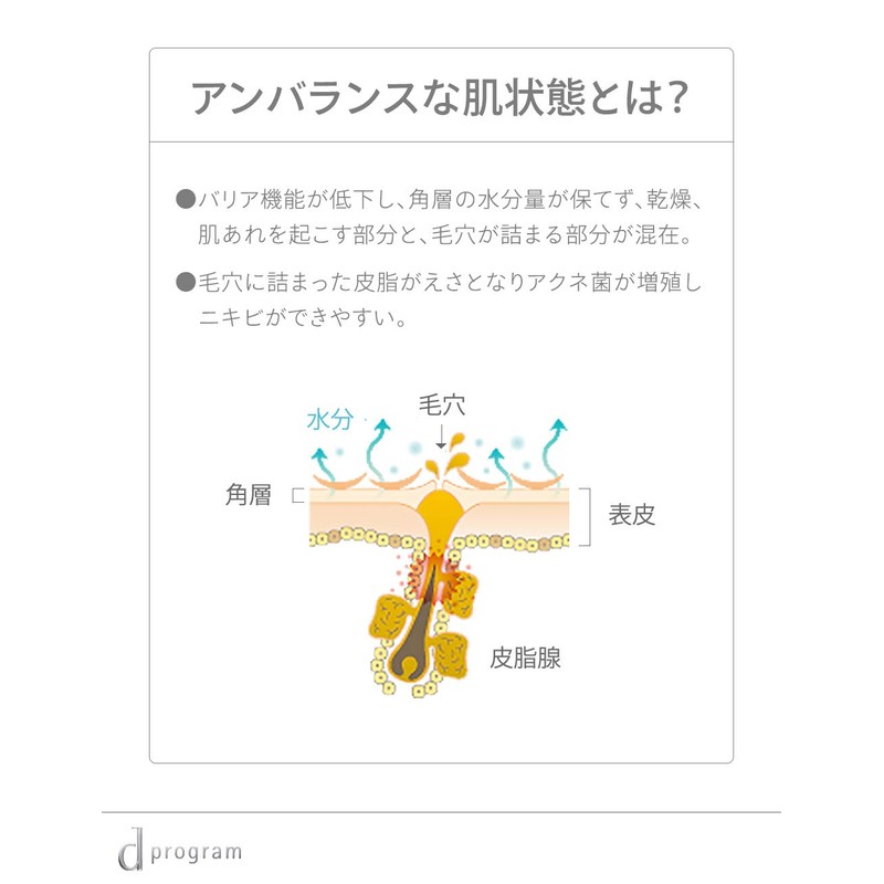 d プログラム バランスケア ローション W 2 (しっとり) (薬用化粧水) 125mL 【医薬部外品】