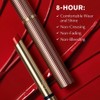 Estée Lauder Pure Color Explicit Long-Lasting Slick Shine Slim Lipstick,