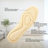 WLLHYF 1 Pair Memory Foam Insoles for Women Replacement Insoles