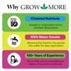 Grow More Magnum Rose Fertilizer (8-10-10) - 1.5lbs of USA-Made