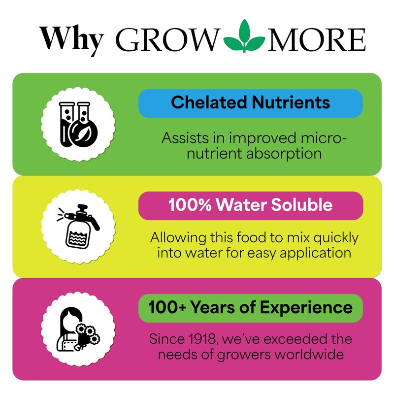 Grow More Magnum Rose Fertilizer (8-10-10) - 1.5lbs of USA-Made