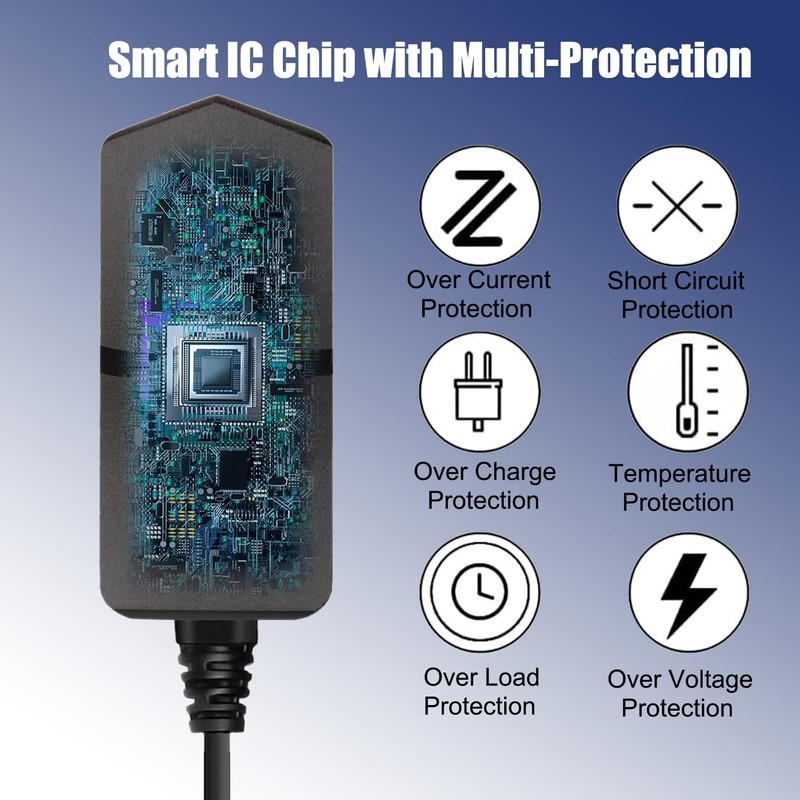 5V 3A USB-C Power Supply with On/Off Switch, 15W Type-C