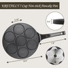 KRETAELY Pancake Pan Nonstick Pancake Griddle Mini Pancaker with PFOA