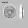 LaHuKo Desktop Fan, USB Fan, Circulator, Quiet, Powerful Blower, Mini