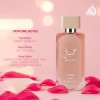 Lataffa Hayaati Florence for Women Eau De Parfum Sprayvolume (ml):