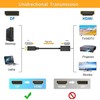 AYMBH DisplayPort (DP) to HDMI Port Adapter, Gold-Plated Male to