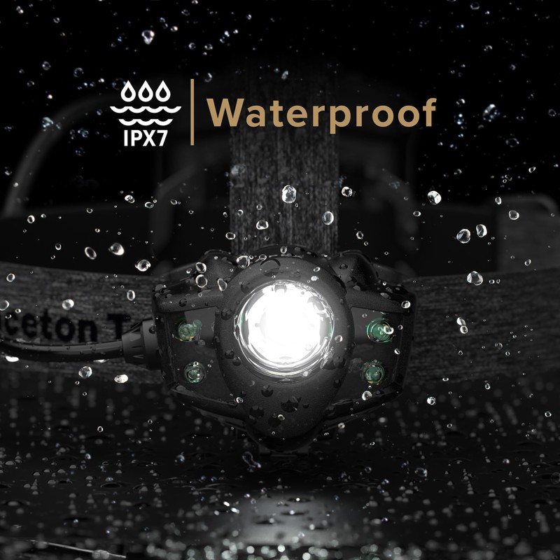 Princeton Tec Apex Industrial LED Headlamp 650 Lumen - Spot