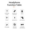 Language Translator Earbuds, Smart Voice Translator Device Supports 84 Languages,
