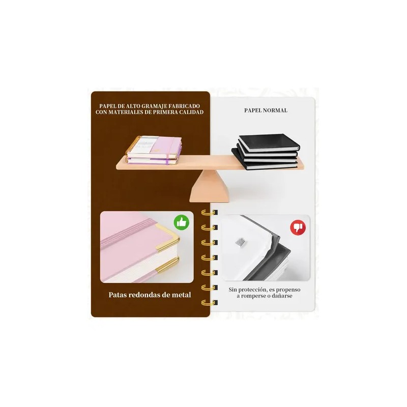 2pcs Libreta Pasta Dura, Cuaderno Profesional Libreta Rosa