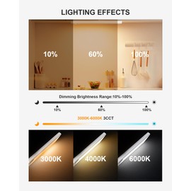 TheDeco 8" Under Cabinet Lighting, 34-LED 3CCT Dimmable Under Counter Lights, 1 Pack Stick-On Motion Sensor Closet Lighting, Wireless 1500mAh Rechargeable Battery Light for Kitchen, Stairs