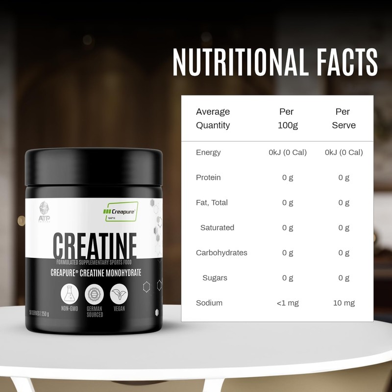 ATP Science Creapure® Creatine Monohydrate, Creatine for Strength, Performance and