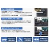 KEIYO AN-R078 Dash Cam Front + Car Camera Built-in Full