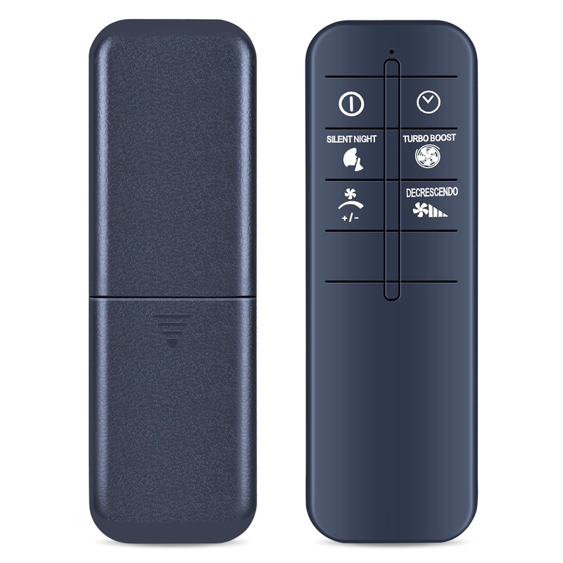 HZIME New Replacement Remote Control Compatible for Rowenta Fan Turbo