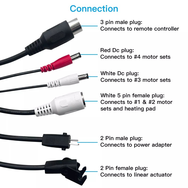 IDENO 3 Pin IDENO Junction Box Control Box Replacement for