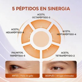 Papa Feel Kit Crema Para Ojos Con Péptidos 5d Antiarrugas
