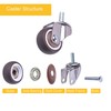 MyyYiTar 2" Swivel Stem Threaded Casters, TPR Mute Caster Wheel