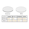 Weltool Glass Lens for Maglite C or D Cell Full