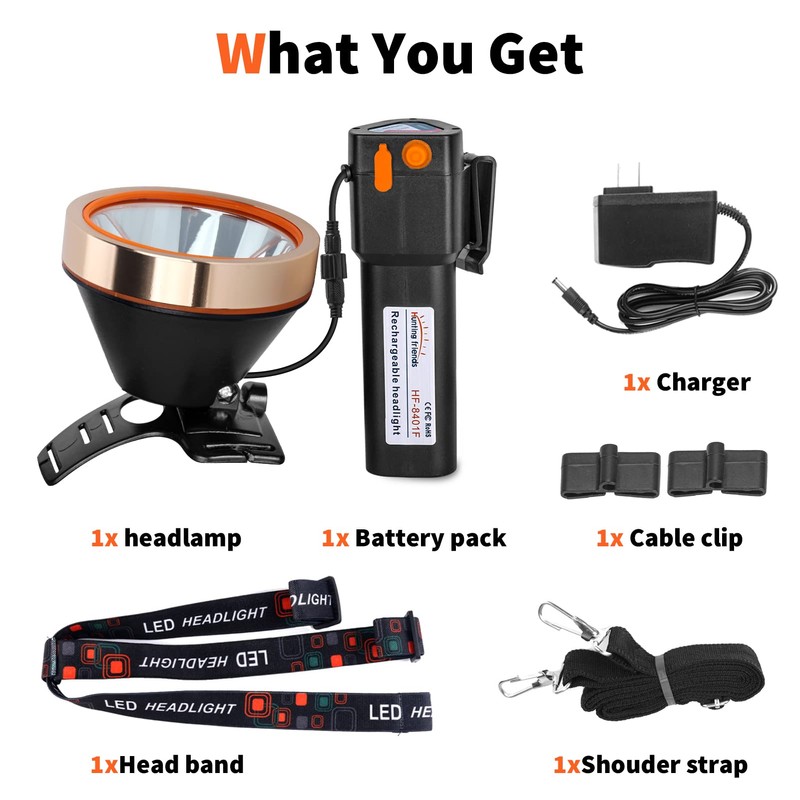 High Power Rechargeable LED Headlamp - Waterproof Adjustable Head Flashlight,
