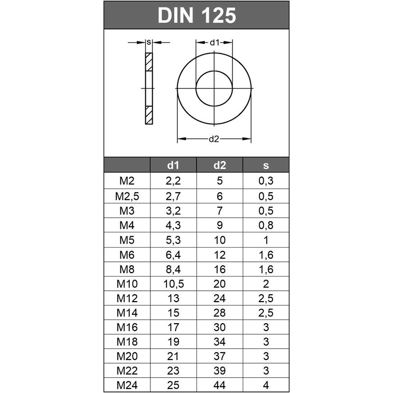 M8 Washers 8.4 mm Stainless Steel VA A2 V2A Pack