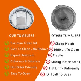 SILICANICE 24 oz stainless steel glass with handle double-wall insulation, easy to hold and clean, suitable for coffee, beverages, cola, protein powder, beer Navy