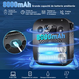 Spopal Portable Shower for Camping, [Upgraded] 8000mAh Rechargeable Camping Shower with 5 Adjustable Speeds, 4 Spray Modes with Collapsible Bucket with Handle 20L for Hiking, Travel, Car, Pet