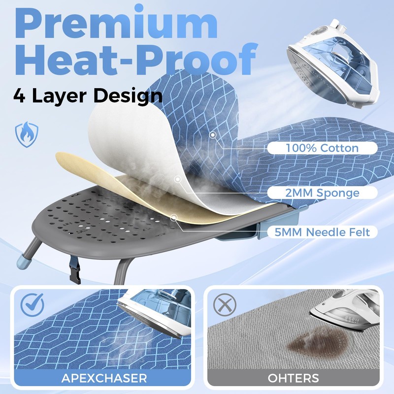 APEXCHASER Ironing Board Small with Iron Holder, Tabletop Small Iron