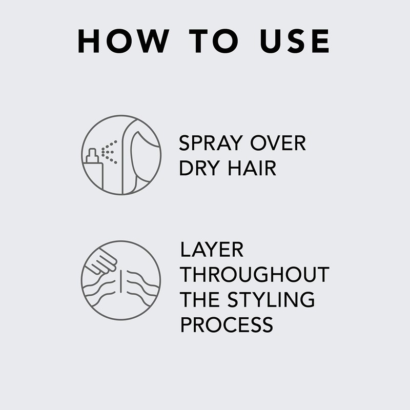 SEBASTIAN Former Fierce 400 ml