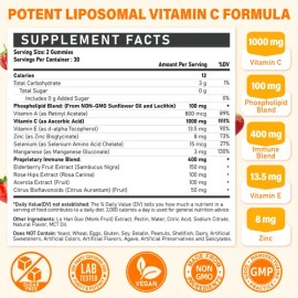 Gomitas Liposomales Vitamina 1000mg Tcemundry Unidades