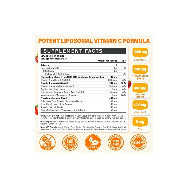 Gomitas Liposomales Vitamina 1000mg Tcemundry Unidades